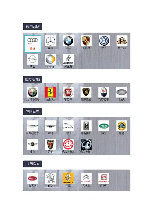 世界顶级豪华汽车车标大全 附车型图片 
