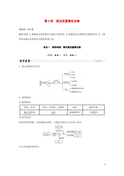 2019届高考化学总复习第3章金属及其化合物第3讲铁及其重要化合物配套练习新人教版20180504460