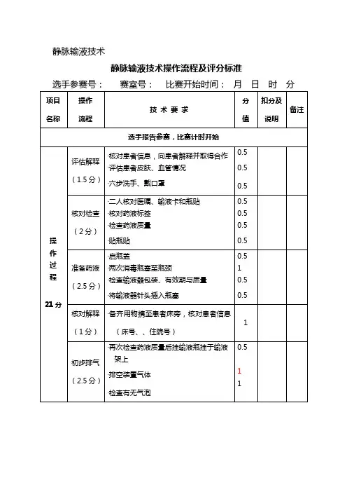 静脉输液技术操作流程图