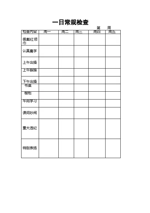 班级日志常规就餐检查表