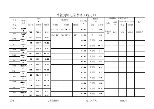 线路工程路径复测记录表格填写样表
