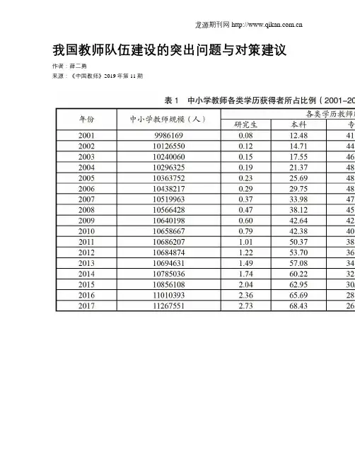 我国教师队伍建设的突出问题与对策建议