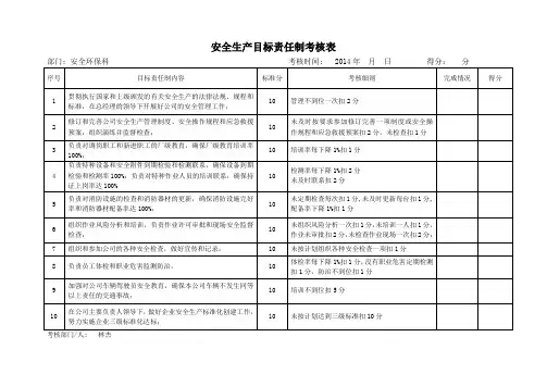1.4.3.1目标责任制考核记录