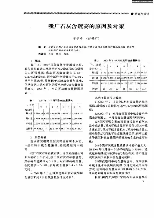 我厂石灰含硫高的原因及对策