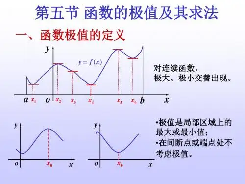 函数极值的定义