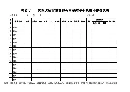 车辆安全隐患排查登记表