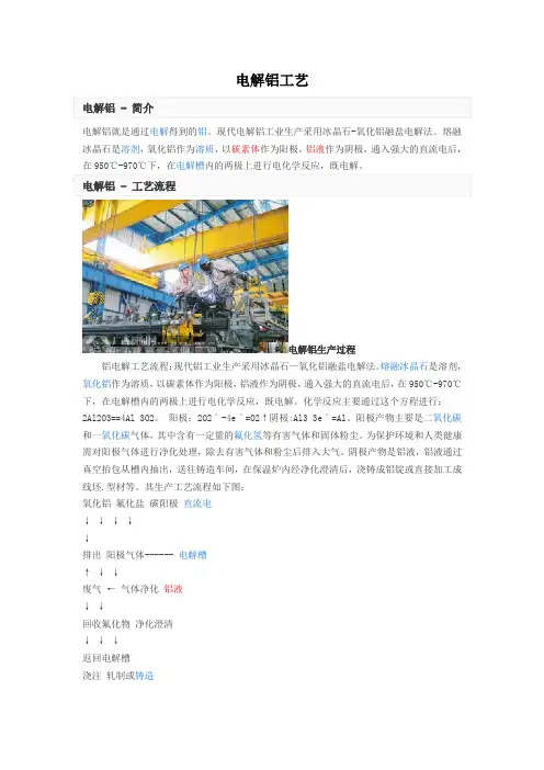 电解铝工艺流程