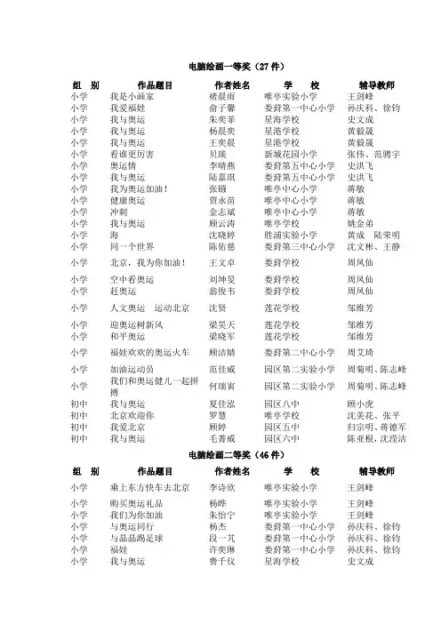 电脑绘画一等奖(27件)