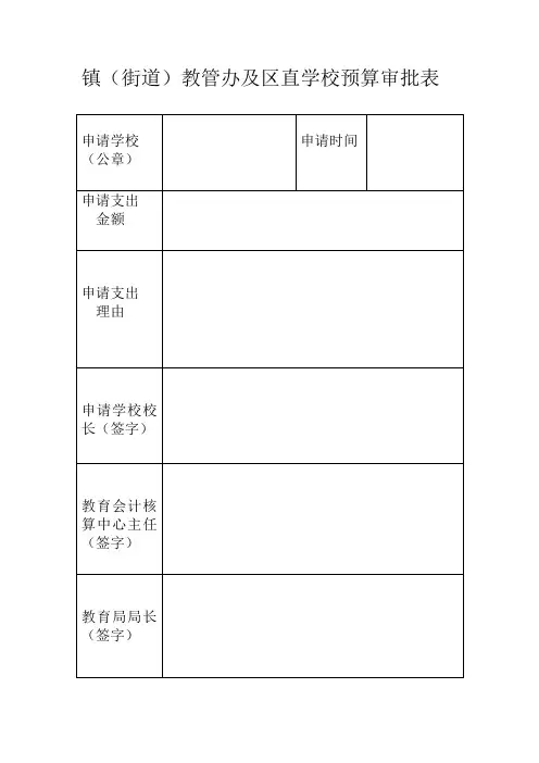 预算审批表