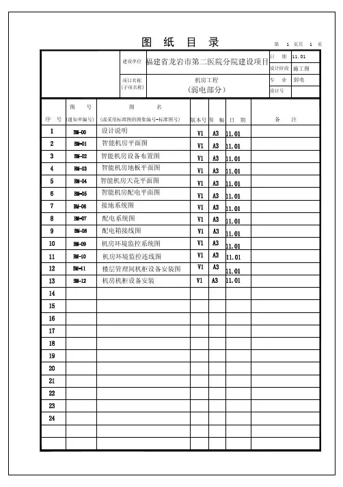 C_Documents and Settings_Administrator_桌面_林则夫_1[1]_机房工程-2011_0104-龙岩第二医院-1 Model (1)