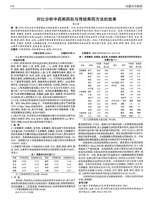 对比分析中药煎药机与传统煎药方法的效果