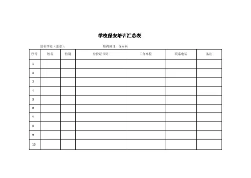 学校保安培训汇总表