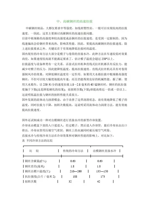 中、高碳钢丝的高速拉拔