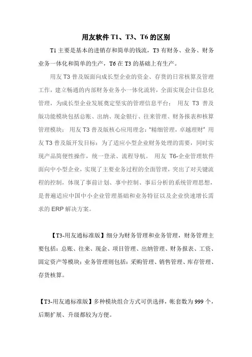 用友软件T1、T3、T6比较