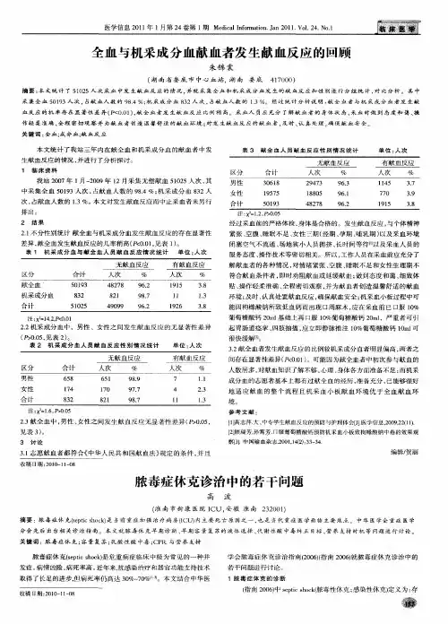 脓毒症休克诊治中的若干问题