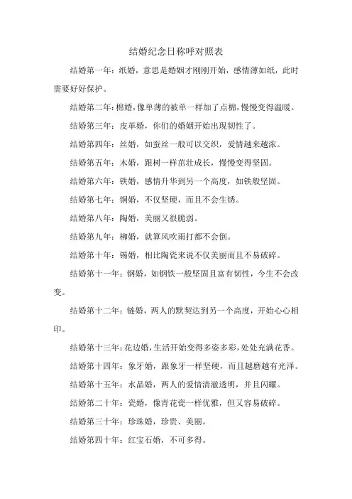 结婚纪念日称呼对照表