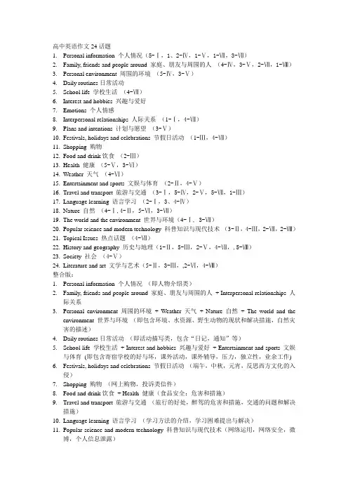 高中英语作文24话题