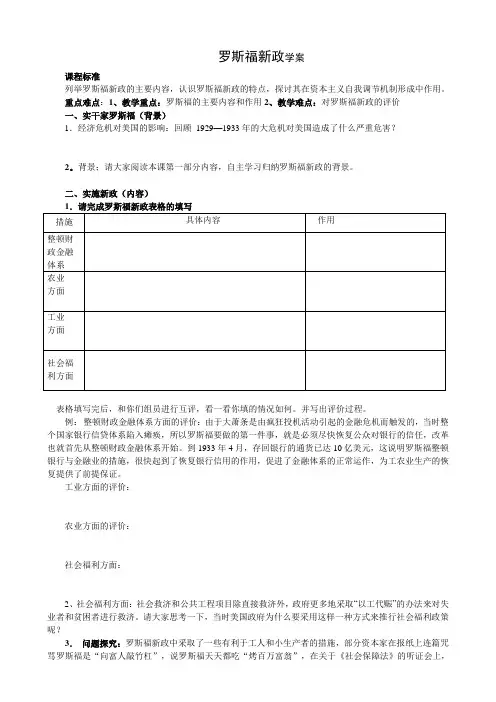 罗斯福新政学案