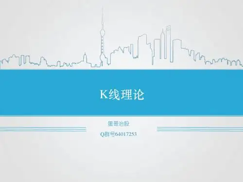 蛋哥K线理论