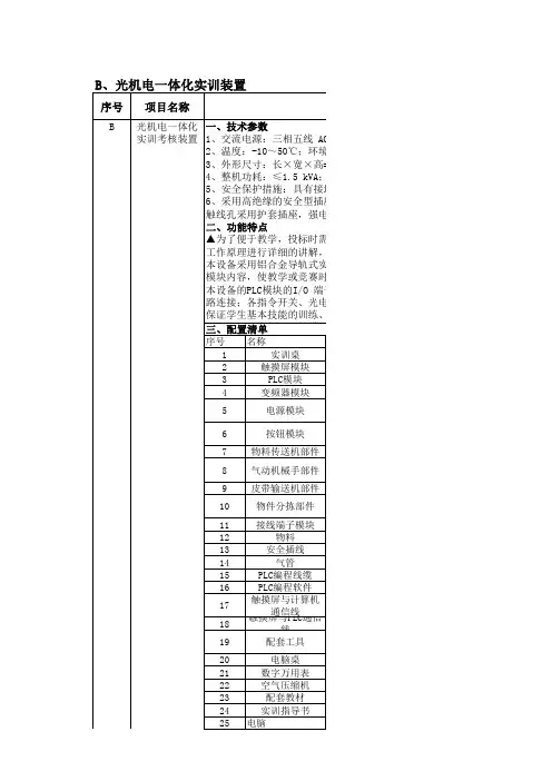 学校采购清单详细