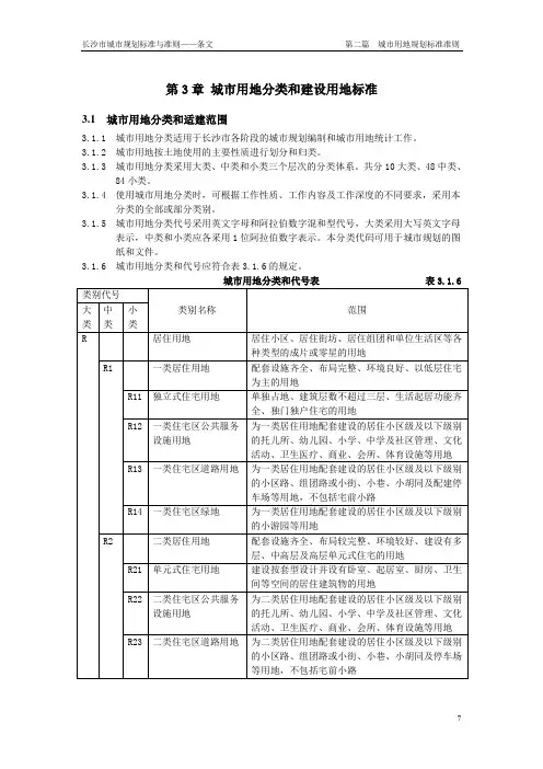 城市用地分类