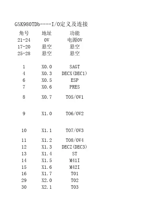 980DTb IO信号
