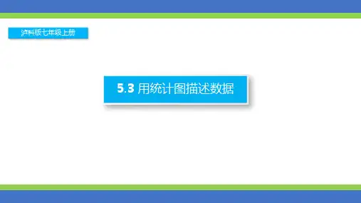 沪科版初中七年级上册数学：用统计图描述数据