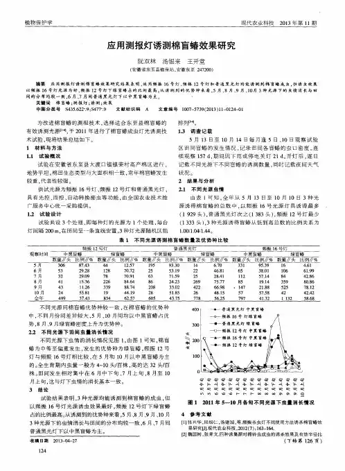应用测报灯诱测棉盲蝽效果研究