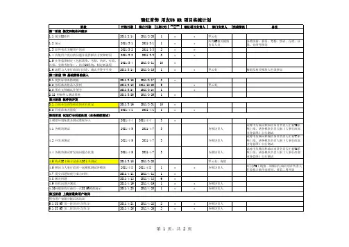 T6、分销、U8 HR 系统项目实施总体计划