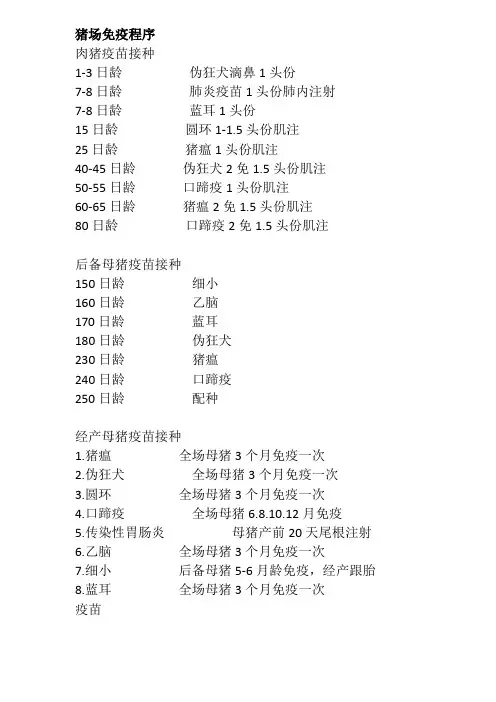 猪场免疫程序 3