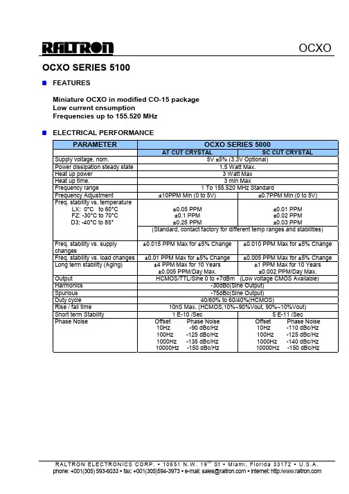 OX2551A中文资料