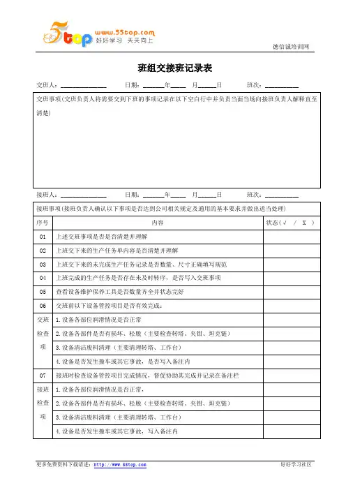 班组交接班记录表