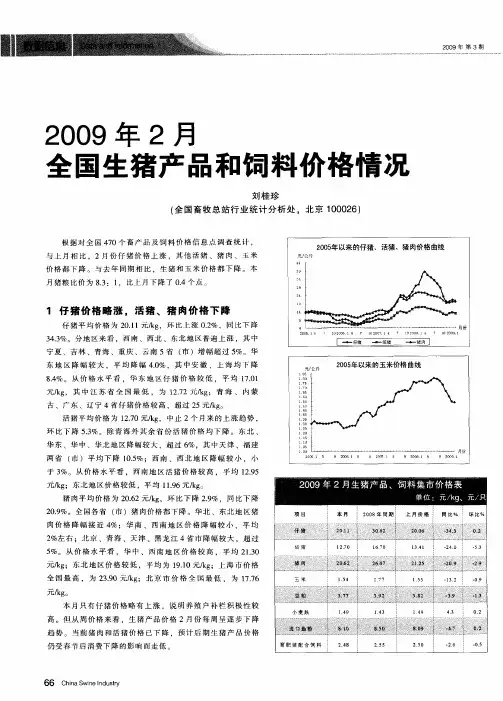 2009年2月全国生猪产品和饲料价格情况