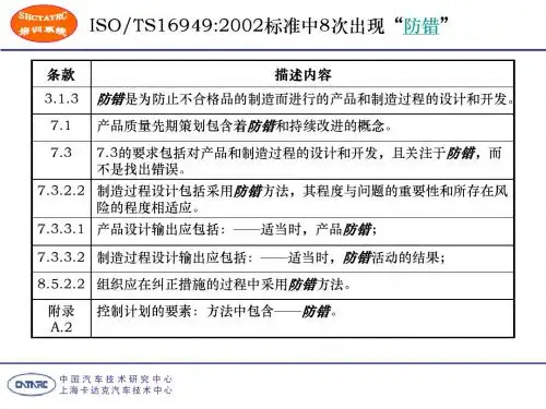 防错简介