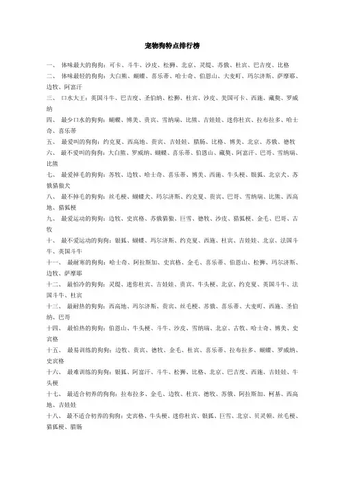 宠物狗特点排行榜