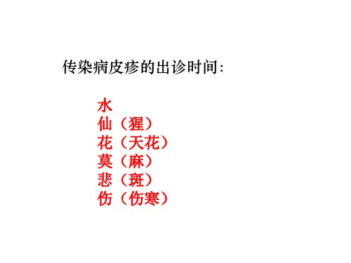常见皮疹鉴别演示课件
