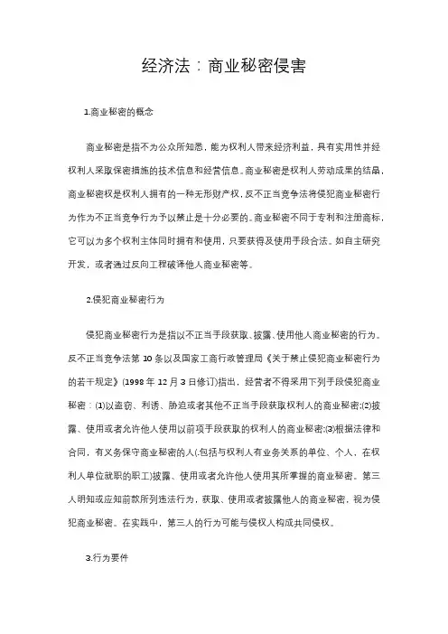 经济法：商业秘密侵害