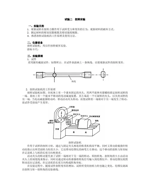 扭转实验