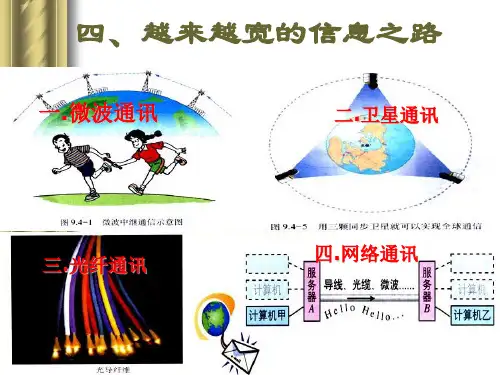 人教版九年级物理第二十一章第四节越来越宽的信息之路