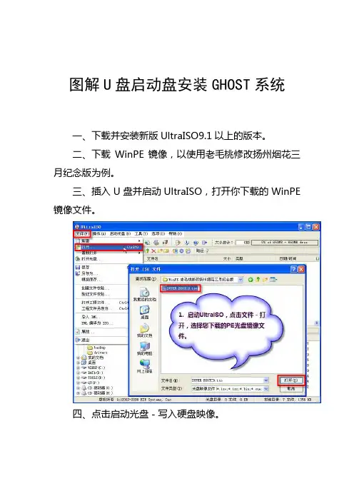 图解U盘启动盘安装GHOST系统