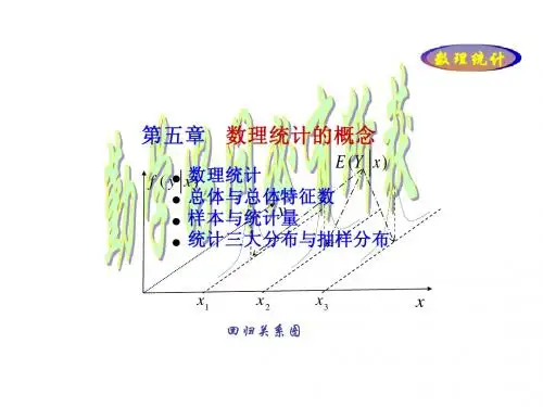 数理统计的概念