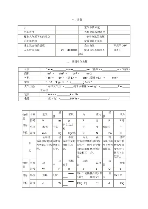 初中物理常用物理量及单位