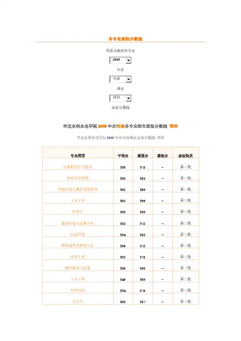 河南历年高考录取分数批次及历年华北水利水电大学各专业录取分数线