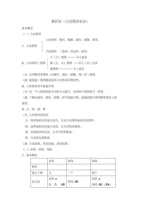 人教版七年级数学上册第四章《几何图形初步》知识点总结