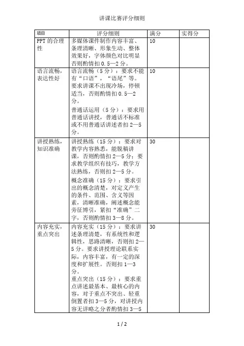 讲课比赛评分细则