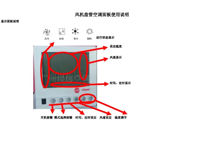 风机盘管面板说明