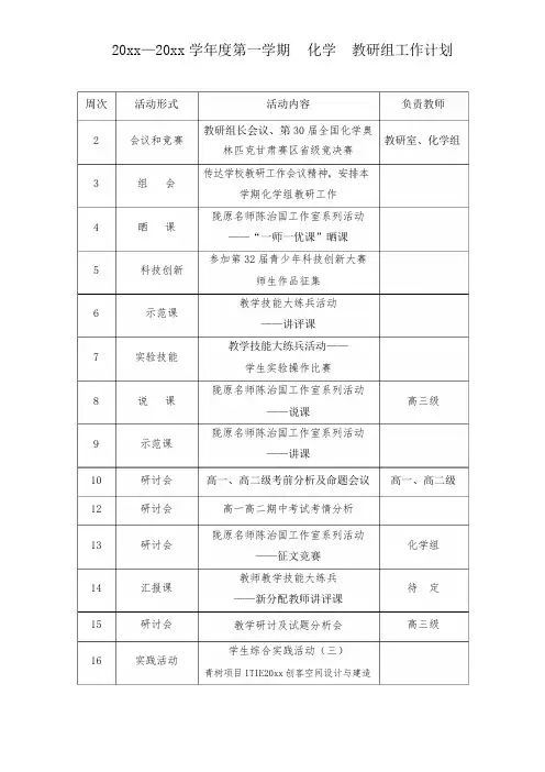 2018化学教研组计划