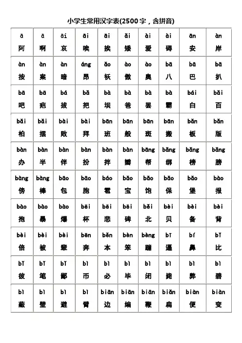 最好的小学生常用汉字表字含拼音