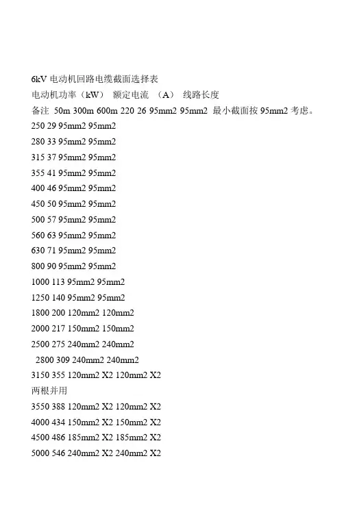 电动机进线电缆选型表