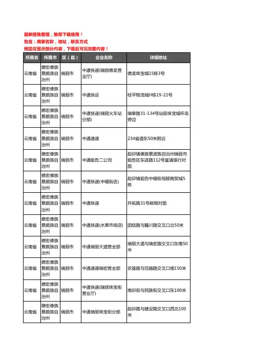 新版云南省德宏傣族景颇族自治州瑞丽市中通快递企业公司商家户名录单联系方式地址大全21家